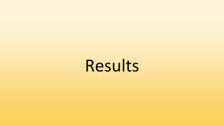 Results
 