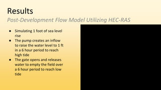 Results
Post-Development Flow Model Utilizing HEC-RAS
● Simulating 1 foot of sea level
rise
● The pump creates an inflow
to raise the water level to 1 ft
in a 6 hour period to reach
high tide
● The gate opens and releases
water to empty the field over
a 6 hour period to reach low
tide
 