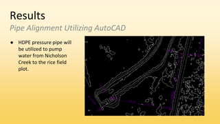 Results
Pipe Alignment Utilizing AutoCAD
● HDPE pressure pipe will
be utilized to pump
water from Nicholson
Creek to the rice field
plot.
 