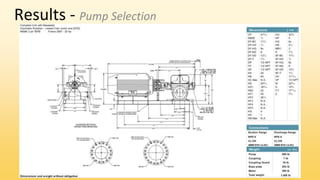 Results - Pump Selection
 