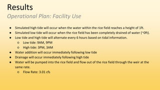 Results
Operational Plan: Facility Use
● Simulated high tide will occur when the water within the rice field reaches a height of 1ft.
● Simulated low tide will occur when the rice field has been completely drained of water (~0ft).
● Low tide and high tide will alternate every 6 hours based on tidal information.
○ Low tide: 9AM, 9PM
○ High tide: 3PM, 3AM
● Water addition will occur immediately following low tide
● Drainage will occur immediately following high tide
● Water will be pumped into the rice field and flow out of the rice field through the weir at the
same rate.
○ Flow Rate: 3.01 cfs
 