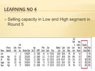 LEARNING NO 4


Selling capacity in Low and High segment in
Round 5

 