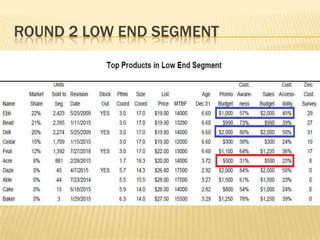 ROUND 2 LOW END SEGMENT

 