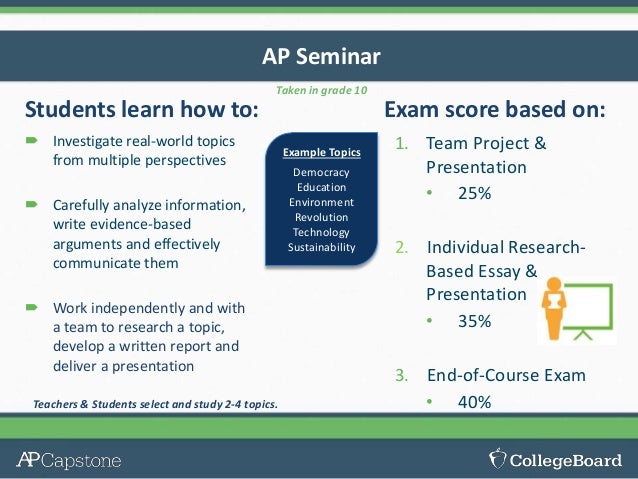 Ap seminar book picture