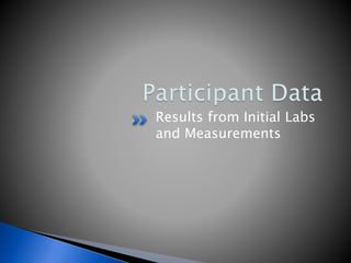 Results from Initial Labs
and Measurements
 