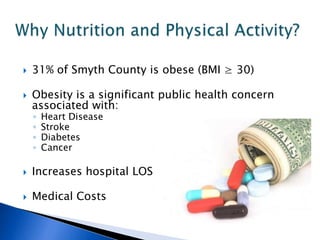  31% of Smyth County is obese (BMI ≥ 30)
 Obesity is a significant public health concern
associated with:
◦ Heart Disease
◦ Stroke
◦ Diabetes
◦ Cancer
 Increases hospital LOS
 Medical Costs
 