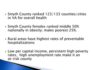  Smyth County ranked 123/133 counties/cities
in VA for overall health
 Smyth County females ranked middle 50%
nationally in obesity; males poorest 25%.
 Rural areas have highest rates of preventable
hospitalizations
 Low per capital income, persistent high poverty
rates, high unemployment rate make it an
at-risk county
 