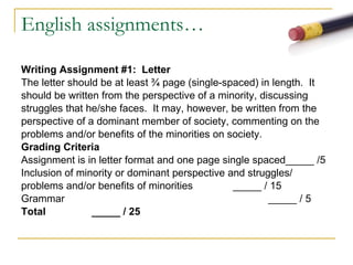 English assignments… Writing Assignment #1:  Letter The letter should be at least ¾ page (single-spaced) in length.  It  should be written from the perspective of a minority, discussing  struggles that he/she faces.  It may, however, be written from the  perspective of a dominant member of society, commenting on the  problems and/or benefits of the minorities on society.  Grading Criteria Assignment is in letter format and one page single spaced_____ /5 Inclusion of minority or dominant perspective and struggles/ problems and/or benefits of minorities _____ / 15 Grammar _____ / 5 Total _____ / 25 