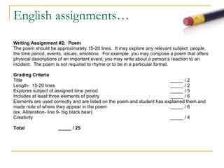English assignments… Writing Assignment #2:  Poem The poem should be approximately 15-20 lines.  It may explore any relevant subject: people,  the time period, events, issues, emotions.  For example, you may compose a poem that offers  physical descriptions of an important event; you may write about a person’s reaction to an  incident.  The poem is not required to rhyme or to be in a particular format. Grading Criteria Title _____ / 2 Length-  15-20 lines _____ / 2 Explores subject of assigned time period _____ / 5 Includes at least three elements of poetry _____ / 6 Elements are used correctly and are listed on the poem and student has explained them and made note of where they appear in the poem _____ / 6  (ex. Alliteration- line 9- big black bear) Creativity _____ / 4 Total _____ / 25 