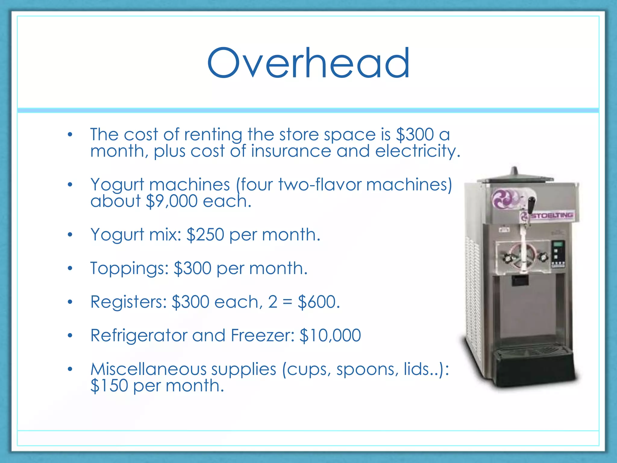 Capstone Project PPT capstone-project-ppt