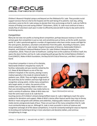 ____________________________________________________________________________________________________
___________________________________________________________________________
re:focus | 15 walcott st | new york mills, ny 13417 | (315) 404-9968 page 14
Children’s Research Hospital campus and beyond are the lifeblood of St. Jude. They provide crucial
support services that are vital to the hospital and the well-being of its patients. Each day, willing
volunteers come to the St. Jude campus to donate their time and energy so that St. Jude can fulfill its
mission of finding cures and saving children” (Volunteers, 2014). St. Jude must continue to have a
steady flow of volunteers each year in order to efficiently execute both its day-to-day work and its
fundraising events.
Competition
Many do not view non-profits as having direct competition, perhaps because revenue is not the
primary goal. But competition is just as real, and sometimes just as fierce, as the for-profit, business
world. St. Jude is positioned against a number of organizations who have similar causes and fight for
the same grants, donations, volunteers and attention from the public. According to Hoovers, some
direct competitors of St. Jude include: Hospital Corporation of America, Nationwide Children’s
Hospital, and Children’s National Medical Center (St. Jude Children's Research Hospital, Inc.
competition, 2014). These all cater to healthcare. Looking more at the audience of children itself, this
opens the doors further and has St. Jude competing with groups like the United Nations Children’s
Fund (UNICEF), Make-A-Wish Foundation, the Boys & Girls Club of American, and Alex’s Lemonade
Stand.
A top direct competitor in terms of its clientele,
Nationwide Children’s Hospital has nearly 70
facilities nationwide and was recently ranked by the
U.S. News & World Report as one of the top
children’s hospitals in the country, placing in every
medical specialty in the study (A national leader in
pediatric care, 2014). They are highly recognized for
the work they do for children and have high levels of
recognition among adults. Unlike many competitors
who target adults, or rather, the parents of the
children who may need help, Make-A-Wish is one
that uses storytelling and other new media tactics to
reach a variety of audiences. Make-A-Wish does not
have the same exact cause as St. Jude but its
touching stories of ill children’s dreams being fulfilled means St. Jude is fighting to reach the same
audience for donations and support. Make-A-Wish’s stories often feature world-class trips to Disney
World or meet-and-greets with athletes and celebrities, helping public relations staff easily secure
media stories and generate loads of buzz. These are just two of the many competitors that St. Jude
must constantly keep an eye on. Although St. Jude is most successful in terms of revenue and
recognition (amongst all of the above competitors), it must be constantly looking for ways to improve
its branding and marketing to bring in more volunteers and donation dollars, and continue
strengthening its image.
Figure 3 Retrieved from wish.org
 