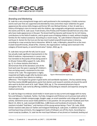____________________________________________________________________________________________________
___________________________________________________________________________
re:focus | 15 walcott st | new york mills, ny 13417 | (315) 404-9968 page 15
Branding and Marketing
St. Jude has a very strong brand image and is well-positioned in the marketplace. It holds numerous
events each year that are supported and attended by many and enlists major celebrities for guest
appearances like actress Sofia Vergara and former NFL star Michael Strahan. In fact, St Jude has a
history of bringing in stars to interact with the children, sign autographs and generate awareness for
the events and the St. Jude cause. Frank Sinatra, Elvis Presley and President Gerald Ford are only a few
who have made appearances in the past. The brand itself has become well-known for its rich history,
contributions to the field of medicine, and its great cause of helping children in need, without charging
families for the medical assistance. According to a recent study, “St. Jude Children’s Research Hospital
and Susan G. Komen for the Cure are the two most trusted nonprofit brand names in America,
according to a new survey by Harris Interactive. While St. Jude, in Memphis, placed first as the most-
trusted nonprofit brands, ahead of No. 2 Komen, the organizations’ rankings were reversed in the
category of brand equity, or overall brand value” (Joslyn, 2010, pg. 1).
St. Jude does not just talk the talk, but its cause
has actually made significant improvements in the
field of medicine. Improvements in cancer rates
has translates to thousands of lives being saved in
its 50 year history (Why support St. Jude, 2014,
pg. 1). It is these statistics that help to
demonstrate that all the donations and all the
hard work over the years is paying off. Children’s
lives are being saved, a testament to the main
mission of St. Jude. The organization is highly
respected and highly sought after by doctors who
want to contribute their talents to making a
difference. “The hospital has grown in good works and worldwide reputation…the key statistic being
that they receive 60,000 applications yearly from doctors and research scientists all around the world
who want to do their work at St. Jude” (Nyad, 2014, pg. 1). The renowned physicians help to
strengthen the St. Jude name by offering credibility and building its network and expertise among the
medical community.
St. Jude has begun to embrace social media in recent years to stay current and engage with its many
fans and followers. Facebook, Twitter, YouTube, Instagram and Pinterest are its primary tools while it
also manages a LinkedIn company page, Google+ page, an email newsletter and a blog with sporadic
activity. Sentiment across social media platforms is very positive. On one particular Facebook post from
March 13, 2014, St. Jude received 25,000 likes, 1,800 shares and hundreds of comments. Many
reactions included “God bless,” and mentions of the young woman being a “hero” (St. Jude, 2014).
Similar reactions take place on Twitter and Instagram following St. Jude posts. In addition to positive
and heartwarming comments, the engagement levels of followers are off the charts. According to a
recent study by Louddoor, St. Jude has the most loyal followers of any brand on Facebook, beating out
Figure 4 Retrieved from stjude.org
 