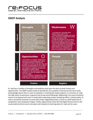 ____________________________________________________________________________________________________
___________________________________________________________________________
re:focus | 15 walcott st | new york mills, ny 13417 | (315) 404-9968 page 26
SWOT Analysis
St. Jude has a number of strengths and weakness that open the doors to both threats and
opportunities. The SWOT analysis helps to identify the core qualities of the brand and more easily
acknowledge where there is room to capitalize in reaching the target audience. In summary, St. Jude
has high levels of awareness in general and strong social followings. Additionally, the many emotional
stories at its disposal will come in handy when executing content marketing efforts. Unfortunately, St.
Jude is somewhat unknown to many teens today. Regarding threats, it faces an uphill battle due to
competitors and compassion fatigue. Finally, opportunities show that the digital environment is still
unsaturated and teens seem very open and receptive to learning about St. Jude and its cause.
 