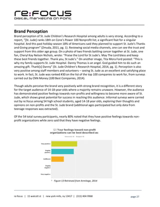 ____________________________________________________________________________________________________
___________________________________________________________________________
re:focus | 15 walcott st | new york mills, ny 13417 | (315) 404-9968 page 27
Brand Perception
Brand perception of St. Jude Children’s Research Hospital among adults is very strong. According to a
report, “[St. Jude] ranks 18th on Cone's Power 100 Nonprofit list; a significant feat for a singular
hospital. And this past holiday season 18% of Americans said they planned to support St. Jude's Thanks
and Giving program” (Zmuda, 2011, pg. 1). Reviewing social media channels, one can see the trust and
support from this older age group. On a photo of two friends battling cancer together at St. Jude, one
fan, Cheryl Kay Nelson Nichols, wrote: “Praise the Lord for St Jude's. May The Lord bless and keep
these best friends together. Thank you, St Jude's.” On another image, Tita Mora Ford posted: “This is
why my family supports St. Jude Hospital. Danny Thomas is an angel. God guided him to do such an
amazing gift. Thank[s] Danny” (St. Jude Children’s Research Hospital, 2014, pg. 1). Perception is also
very positive among staff members and volunteers – seeing St. Jude as an excellent and satisfying place
to work. In fact, St. Jude was ranked #30 on the list of the top 100 companies to work for, from surveys
carried out by CNN Money (100 Best Companies, 2014).
Though adults perceive the brand very positively with strong brand recognition, it is a different story
for the target audience of 14-18-year-olds where a majority remains unaware. However, the audience
has demonstrated positive feelings towards non-profits and willingness to become more aware of St.
Jude, which shows great potential for success in reaching this audience. Informal surveys were carried
out by re:focus among 54 high school students, aged 14-18 year olds, exploring their thoughts and
opinions on non-profits and the St. Jude brand (additional ages participated but only data from
teenage responses was extracted).
Of the 54 total survey participants, nearly 80% noted that they have positive feelings towards non-
profit organizations while zero said that they have negative feelings.
Figure 13 Retrieved from Armitage, 2014
 