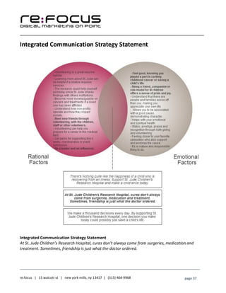 ____________________________________________________________________________________________________
___________________________________________________________________________
re:focus | 15 walcott st | new york mills, ny 13417 | (315) 404-9968 page 37
Integrated Communication Strategy Statement
Integrated Communication Strategy Statement
At St. Jude Children’s Research Hospital, cures don’t always come from surgeries, medication and
treatment. Sometimes, friendship is just what the doctor ordered.
 
