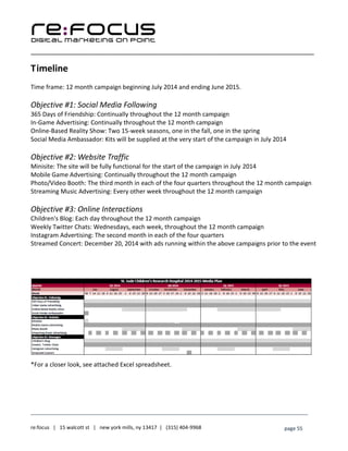 ____________________________________________________________________________________________________
___________________________________________________________________________
re:focus | 15 walcott st | new york mills, ny 13417 | (315) 404-9968 page 55
Timeline
Time frame: 12 month campaign beginning July 2014 and ending June 2015.
Objective #1: Social Media Following
365 Days of Friendship: Continually throughout the 12 month campaign
In-Game Advertising: Continually throughout the 12 month campaign
Online-Based Reality Show: Two 15-week seasons, one in the fall, one in the spring
Social Media Ambassador: Kits will be supplied at the very start of the campaign in July 2014
Objective #2: Website Traffic
Minisite: The site will be fully functional for the start of the campaign in July 2014
Mobile Game Advertising: Continually throughout the 12 month campaign
Photo/Video Booth: The third month in each of the four quarters throughout the 12 month campaign
Streaming Music Advertising: Every other week throughout the 12 month campaign
Objective #3: Online Interactions
Children's Blog: Each day throughout the 12 month campaign
Weekly Twitter Chats: Wednesdays, each week, throughout the 12 month campaign
Instagram Advertising: The second month in each of the four quarters
Streamed Concert: December 20, 2014 with ads running within the above campaigns prior to the event
*For a closer look, see attached Excel spreadsheet.
 