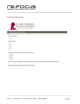 ____________________________________________________________________________________________________
___________________________________________________________________________
re:focus | 15 walcott st | new york mills, ny 13417 | (315) 404-9968 page 86
For those 14-18 years old:
 