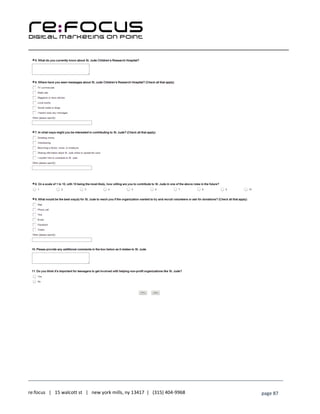 ____________________________________________________________________________________________________
___________________________________________________________________________
re:focus | 15 walcott st | new york mills, ny 13417 | (315) 404-9968 page 87
 