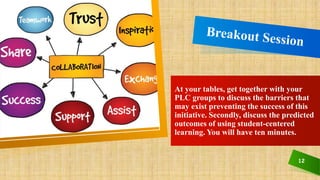 12
At your tables, get together with your
PLC groups to discuss the barriers that
may exist preventing the success of this
initiative. Secondly, discuss the predicted
outcomes of using student-centered
learning. You will have ten minutes.
 