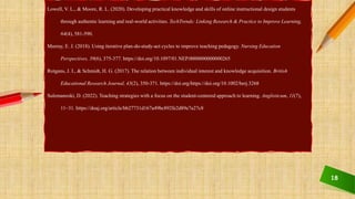 18
Lowell, V. L., & Moore, R. L. (2020). Developing practical knowledge and skills of online instructional design students
through authentic learning and real-world activities. TechTrends: Linking Research & Practice to Improve Learning,
64(4), 581-590.
Murray, E. J. (2018). Using iterative plan-do-study-act cycles to improve teaching pedagogy. Nursing Education
Perspectives, 39(6), 375-377. https://doi.org/10.1097/01.NEP.0000000000000265
Rotgans, J. I., & Schmidt, H. G. (2017). The relation between individual interest and knowledge acquisition. British
Educational Research Journal, 43(2), 350-371. https://doi.org/https://doi.org/10.1002/berj.3268
Sulemanoski, D. (2022). Teaching strategies with a focus on the student-centered approach to learning. Anglisticum, 11(7),
11–31. https://doaj.org/article/bb27731d167a49bc892fe2d89e7a27c8
 