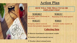 WHERE?
All social studies classrooms in
our school
Designing student-centered
lessons that promote engagement
WHO?
All social studies teachers &
students
4
WHEN?
Beginning of the third quarter
WHAT?
HOW WILL THE PDSA CYCLE BE
IMPLEMENTED?
Action Plan
Collecting Data
 District benchmark assessment results
 Student self-assessment survey
 Teacher observational notes
 