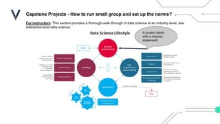 Capstone Project.pptx