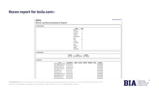 CONFIDENTIAL: The information in this document belongs to Boston Institute of Analytics LLC. Any unauthorized sharing of this
material is prohibited and subject to legal action under breach of IP and confidentiality clauses.
Recon report for tesla.com:-
 
