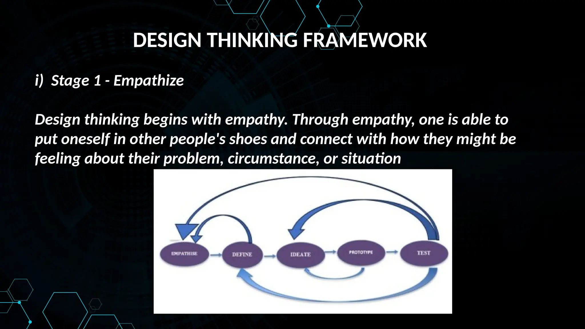 DESIGN THINKING FRAMEWORK
i) Stage 1 - Empathize
Design thinking begins with empathy. Through empathy, one is able to
put oneself in other people's shoes and connect with how they might be
feeling about their problem, circumstance, or situation
 