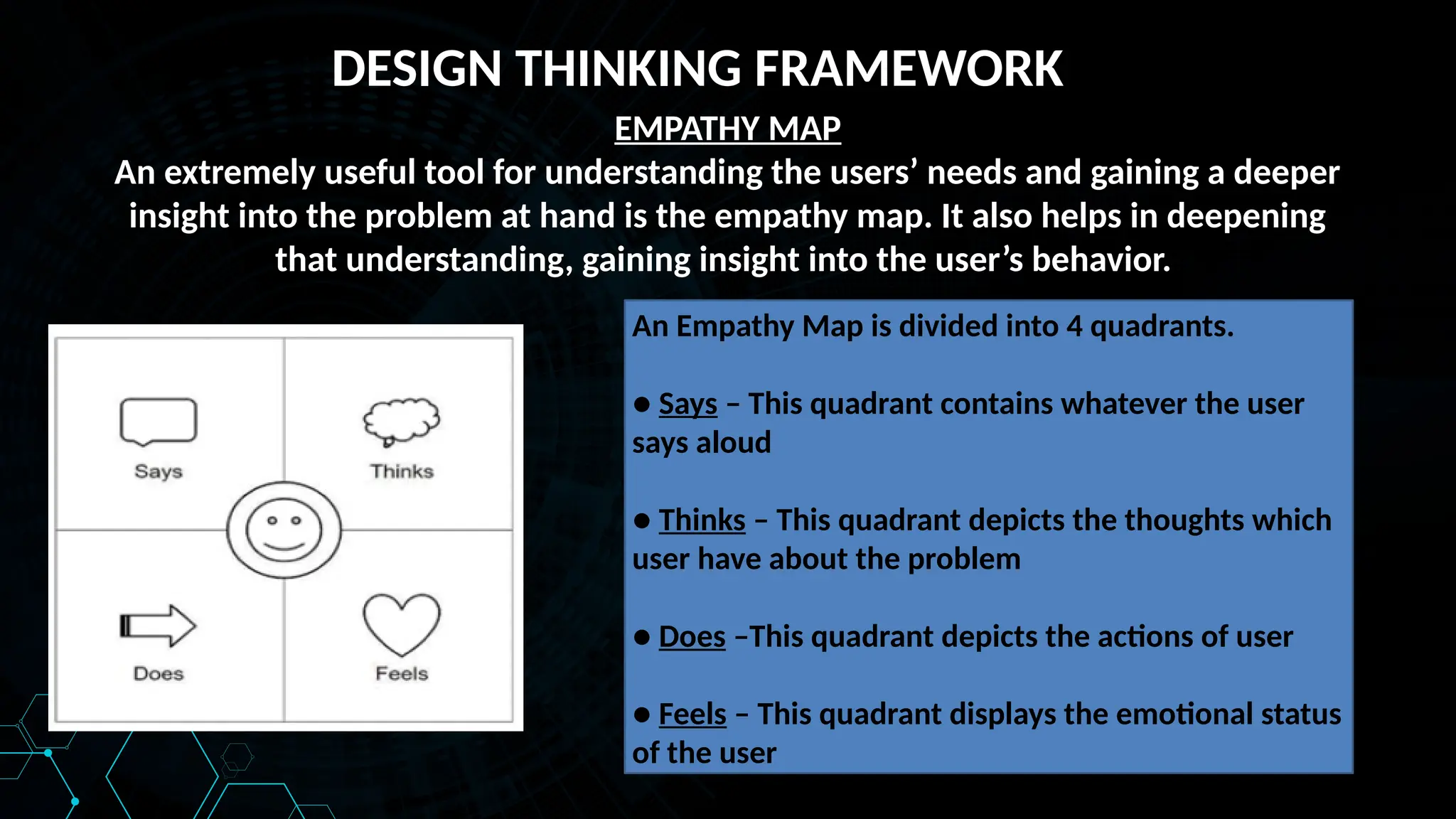 DESIGN THINKING FRAMEWORK
EMPATHY MAP
An extremely useful tool for understanding the users’ needs and gaining a deeper
insight into the problem at hand is the empathy map. It also helps in deepening
that understanding, gaining insight into the user’s behavior.
An Empathy Map is divided into 4 quadrants.
● Says – This quadrant contains whatever the user
says aloud
● Thinks – This quadrant depicts the thoughts which
user have about the problem
● Does –This quadrant depicts the actions of user
● Feels – This quadrant displays the emotional status
of the user
 