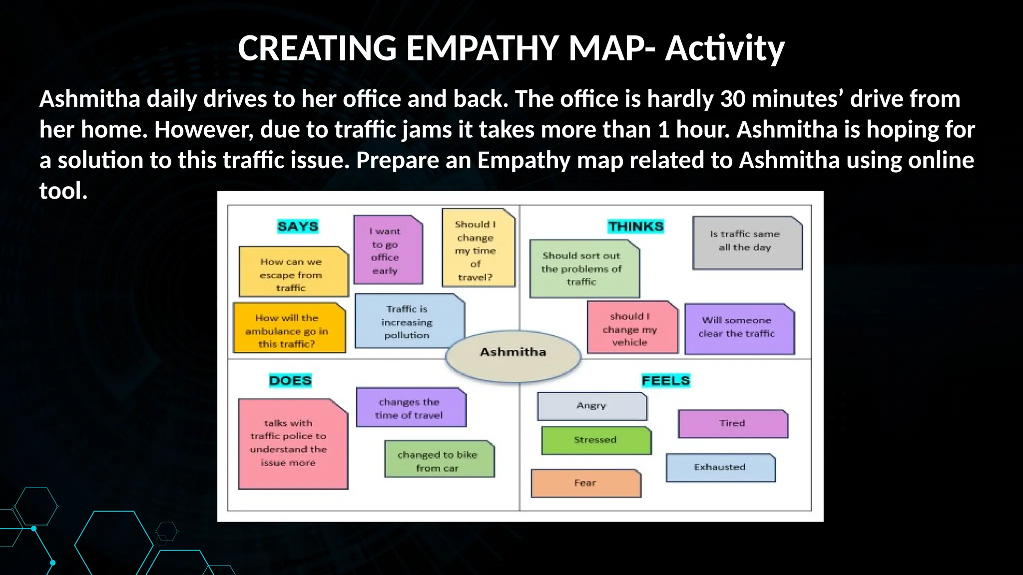 CREATING EMPATHY MAP- Activity
Ashmitha daily drives to her office and back. The office is hardly 30 minutes’ drive from
her home. However, due to traffic jams it takes more than 1 hour. Ashmitha is hoping for
a solution to this traffic issue. Prepare an Empathy map related to Ashmitha using online
tool.
 