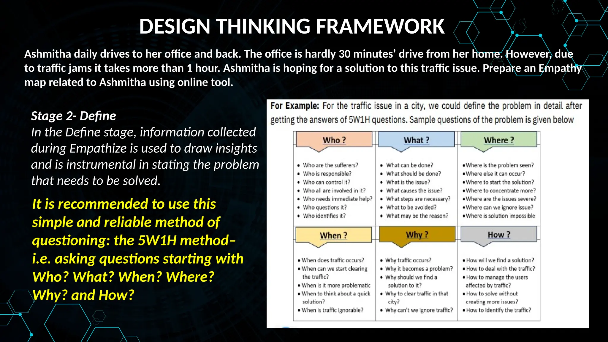 DESIGN THINKING FRAMEWORK
Stage 2- Define
In the Define stage, information collected
during Empathize is used to draw insights
and is instrumental in stating the problem
that needs to be solved.
It is recommended to use this
simple and reliable method of
questioning: the 5W1H method–
i.e. asking questions starting with
Who? What? When? Where?
Why? and How?
Ashmitha daily drives to her office and back. The office is hardly 30 minutes’ drive from her home. However, due
to traffic jams it takes more than 1 hour. Ashmitha is hoping for a solution to this traffic issue. Prepare an Empathy
map related to Ashmitha using online tool.
 