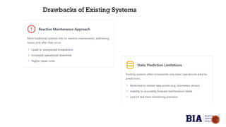 Drawbacks of Existing Systems
 