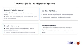 Advantages of the Proposed System
 