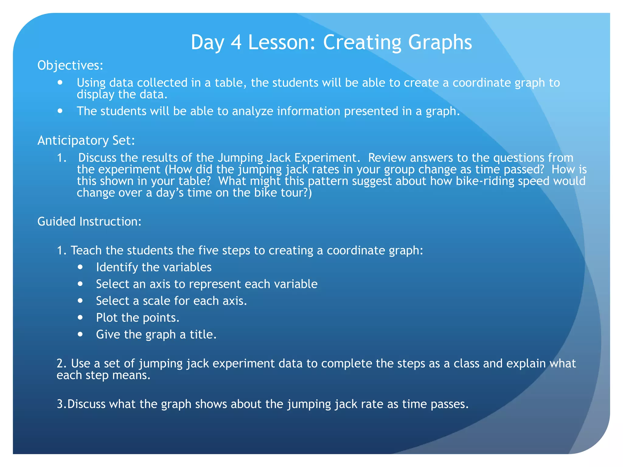 Day 4 Lesson: Creating GraphsObjectives:  Using data collected in a table, the students will be able to create a coordinate graph to display the data.The students will be able to analyze information presented in a graph.  Anticipatory Set:  1.   Discuss the results of the Jumping Jack Experiment.  Review answers to the questions from the experiment (How did the jumping jack rates in your group change as time passed?  How is this shown in your table?  What might this pattern suggest about how bike-riding speed would change over a day’s time on the bike tour?)Guided Instruction:	1. Teach the students the five steps to creating a coordinate graph: Identify the variablesSelect an axis to represent each variableSelect a scale for each axis.Plot the points.Give the graph a title. 	2. Use a set of jumping jack experiment data to complete the steps as a class and explain what each step means.  	3.Discuss what the graph shows about the jumping jack rate as time passes.