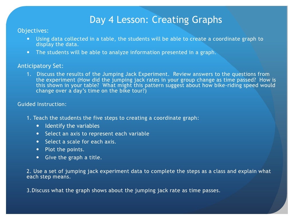 Capstone Project Presentation