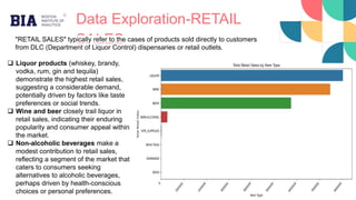 Data Exploration-RETAIL
SALES
 Liquor products (whiskey, brandy,
vodka, rum, gin and tequila)
demonstrate the highest retail sales,
suggesting a considerable demand,
potentially driven by factors like taste
preferences or social trends.
 Wine and beer closely trail liquor in
retail sales, indicating their enduring
popularity and consumer appeal within
the market.
 Non-alcoholic beverages make a
modest contribution to retail sales,
reflecting a segment of the market that
caters to consumers seeking
alternatives to alcoholic beverages,
perhaps driven by health-conscious
choices or personal preferences.
"RETAIL SALES" typically refer to the cases of products sold directly to customers
from DLC (Department of Liquor Control) dispensaries or retail outlets.
 