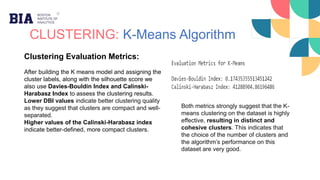 CLUSTERING: K-Means Algorithm
Clustering Evaluation Metrics:
After building the K means model and assigning the
cluster labels, along with the silhouette score we
also use Davies-Bouldin Index and Calinski-
Harabasz Index to assess the clustering results.
Lower DBI values indicate better clustering quality
as they suggest that clusters are compact and well-
separated.
Higher values of the Calinski-Harabasz index
indicate better-defined, more compact clusters.
Both metrics strongly suggest that the K-
means clustering on the dataset is highly
effective, resulting in distinct and
cohesive clusters. This indicates that
the choice of the number of clusters and
the algorithm’s performance on this
dataset are very good.
 