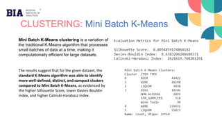 CLUSTERING: Mini Batch K-Means
Mini Batch K-Means clustering is a variation of
the traditional K-Means algorithm that processes
small batches of data at a time, making it
computationally efficient for large datasets.
The results suggest that for the given dataset, the
standard K-Means algorithm was able to identify
more well-defined, distinct, and compact clusters
compared to Mini Batch K-Means, as evidenced by
the higher Silhouette Score, lower Davies-Bouldin
Index, and higher Calinski-Harabasz Index.
 