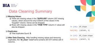 Data Cleaning Summary
 Missing Values:
 There are missing values in the "SUPPLIER" column (167 missing
values), which account for only 0.0543% of the values in the
"Supplier" column, hence can be dropped.
 Rows with missing values in the "ITEM TYPE" column (1 value) will
also be dropped.
 Duplicates:
 Total duplicates found: 0.
 After Data Cleaning: After handling missing values and removing
duplicates, the "df_clean" DataFrame contains 307,477 entries with 9
columns.
 