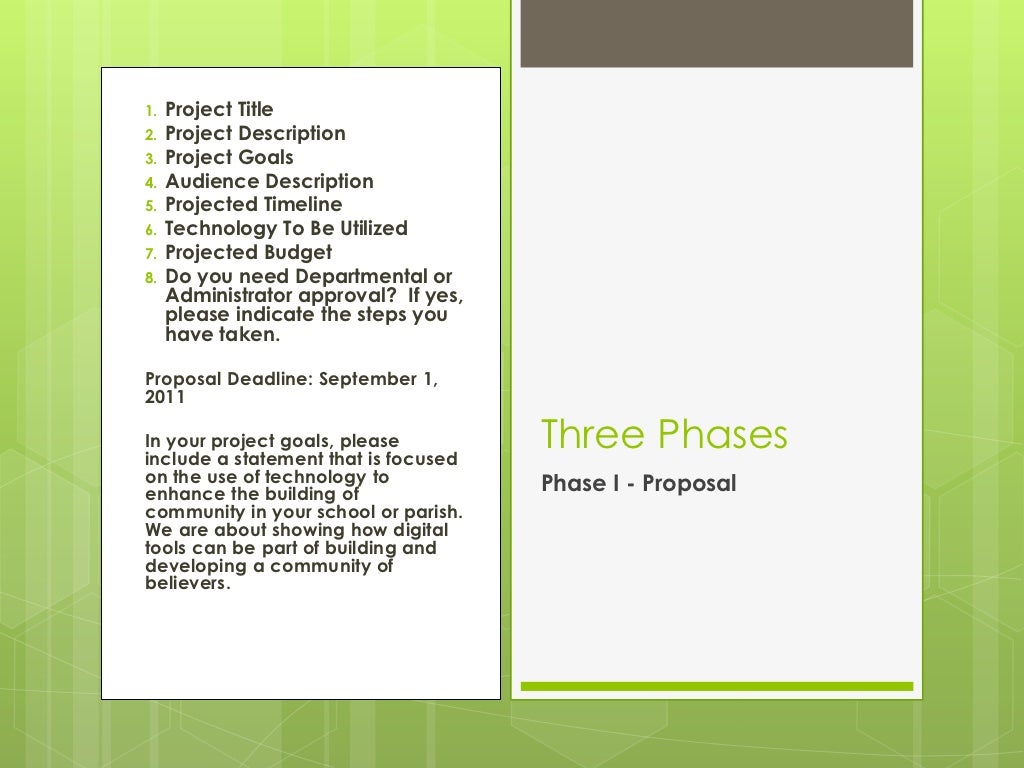 Capstone research paper picture