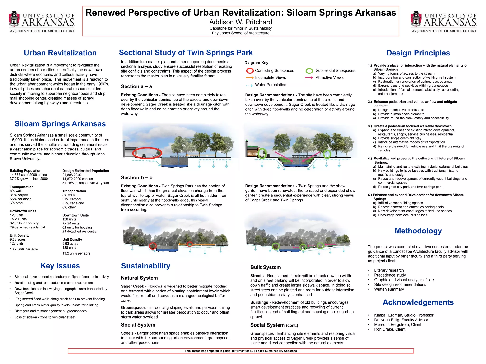 Renewed Perspective of Urban Revitalization: Siloam Springs Arkansas
                                                                                                                             Addison W. Pritchard
                                                                                                                             Capstone for minor in Sustainability
                                                                                                                              Fay Jones School of Architecture




          Urban Revitalization                                        Sectional Study of Twin Springs Park                                                                                                                             Design Principles
                                                                      In addition to a master plan and other supporting documents a                    Diagram Key.
Urban Revitalization is a movement to revitalize the                  sectional analysis study ensure successful resolution of existing                                                                                    1.) Provide a place for interaction with the natural elements of
urban centers of our cities, specifically the downtown                                                                                                         Conflicting Subspaces              Successful Subspaces         Siloam Springs
                                                                      site conflicts and constraints. This aspect of the design process
districts where economic and cultural activity have                                                                                                                                                                            a) Varying forms of access to the stream
                                                                      represents the master plan in a visually familiar format.                                Incomplete Views                   Attractive Views             b) Incorporation and connection of walking trail system
traditionally taken place. This movement is a reaction to
                                                                                                                                                                                                                               c) Restoration or renovation of springs access areas
the urban abandonment which began in the early 1990’s.                                                                                                         Water Percolation.
Low oil prices and abundant natural resources aided                   Section a – a                                                                                                                                            d) Expand uses and activities within greenspaces
                                                                                                                                                                                                                               e) Introduction of formal elements abstractly representing
society in moving to suburban neighborhoods and strip                 Existing Conditions - The site have been completely taken                         Design Recommendations - The site have been completely                    natural elements
mall shopping center, creating masses of sprawl                       over by the vehicular dominance of the streets and downtown                       taken over by the vehicular dominance of the streets and
development along highways and interstates.                                                                                                                                                                                2.) Enhance pedestrian and vehicular flow and mitigate
                                                                      development. Sager Creek is treated like a drainage ditch with                    downtown development. Sager Creek is treated like a drainage            conflicts
                                                                      deep floodwalls and no celebration or activity around the                         ditch with deep floodwalls and no celebration or activity around       a) Design a cohesive streetscape
                                                                      waterway.                                                                         the waterway.                                                          b) Provide human scale elements
                                                                                                                                                                                                                               c) Provide round the clock safety and accessibility

    Siloam Springs Arkansas                                                                                                                                                                                                3.) Create a pedestrian focused walkable downtown
                                                                                                                                                                                                                               a) Expand and enhance existing mixed developments,
Siloam Springs Arkansas a small scale community of                                                                                                                                                                                restaurants, shops, service businesses, residential
                                                                                                                                                                                                                               b) Provide single overnight stay
15,000. It has historic and cultural importance to the area
                                                                                                                                                                                                                               c) Introduce alternative modes of transportation
and has served the smaller surrounding communities as                                                                                                                                                                          d) Remove the need for vehicle use and limit the presents of
a destination place for economic trades, cultural and                                                                                                                                                                             vehicles
community events, and higher education through John
Brown University.                                                                                                                                                                                                          4.) Revitalize and preserve the culture and history of Siloam
                                                                                                                                                                                                                                Springs.
                                                                                                                                                                                                                               a) Maintaining and restore existing historic features of buildings
Existing Population                 Design Estimated Population                                                                                                                                                                b) New buildings to have facades with traditional historic
14,872 as of 2009 census            21,806 2040                                                                                                                                                                                   motif’s and design
37.2% growth since 2000             14,872 2009 census                Section b – b                                                                                                                                            c) Reuse and redevelopment of currently vacant buildings and
                                    31.79% increase over 31 years                                                                                                                                                                 commercial spaces
Transportation                                                        Existing Conditions - Twin Springs Park has the portion of                        Design Recommendations - Twin Springs and the show                     d) Redesign of city park and twin springs park
8% walk                             Transportation                    floodwall which has the greatest elevation change from the                        garden have been renovated, the terraced and expanded show
31% carpool                         8% walk                           top-of-wall to top-of-water. Sager Creek is all but hidden from                   garden create a sequential experience with clear, strong views     5.) Enhance and expand Development for downtown Siloam
55% car alone                       31% carpool                       sight until nearly at the floodwalls edge, this visual                            of Sager Creek and Twin Springs.                                       Springs
6% other                            55% car alone                                                                                                                                                                              a) Infill of vacant building spaces
                                                                      disconnection also prevents a relationship to Twin Springs                                                                                               b) Redevelopment and amenities zoning goals
                                    6% other
Downtown Units                                                        from occurring.                                                                                                                                          c) New development encourages mixed use spaces
128 units                           Downtown Units                                                                                                                                                                             d) Encourage new local businesses
+/- 20 units                        128 units
62 units for housing                +/- 20 units
29 detached residential             62 units for housing

Unit Density
                                    29 detached residential                                                                                                                                                                                  Methodology
9.63 acres                          Unit Density
128 units                           9.63 acres
                                    128 units                                                                                                                                                                              The project was conducted over two semesters under the
13.2 units per acre
                                    13.2 units per acre                                                                                                                                                                    guidance of a Landscape Architecture faculty advisor with
                                                                                                                                                                                                                           additional input by other faculty and a third party serving
                                                                                                                                                                                                                           as project client.
                      Key Issues                                      Sustainability                                                                        Built System
                                                                                                                                                                                                                           •   Literary research
•   Strip mall development and suburban flight of economic activity                                                                                         Streets - Redesigned streets will be shrunk down in width      •   Precedence study
                                                                      Natural System                                                                        and on street parking will be incorporated in order to slow    •   Graphic and visual analysis of site
•   Rural building and road codes in urban development
                                                                      Sager Creek - Floodwalls widened to better mitigate flooding                          down traffic and create larger sidewalk space. In doing so,    •   Site design recommendations
•   Downtown located in low lying topographic area transected by                                                                                            street trees can be planted and room for outdoor interaction   •   Written summary
    Sager Creek                                                       and terraced with a series of planting containment levels which
                                                                      would filter runoff and serve as a managed ecological buffer                          and pedestrian activity is enhanced.
•   Engineered flood walls along creek bank to prevent flooding
                                                                      zone.
•   Spring and creek water quality levels unsafe for drinking
                                                                                                                                                            Buildings - Redevelopment of old buildings encourages
                                                                                                                                                            smart development practices and recycling of current
                                                                                                                                                                                                                                     Acknowledgements
                                                                      Greenspaces - Introducing sloping levels and pervious paving
•   Disregard and mismanagement of greenspaces                        to park areas allows for greater percolation to occur and offset                      facilities instead of building out and causing more suburban
•   Loss of sidewalk zone to vehicular street                         storm water overload.                                                                 sprawl.                                                        •   Kimball Erdman, Studio Professor
                                                                                                                                                                                                                           •   Dr. Noah Billig, Faculty Advisor
                                                                      Social System                                                                         Social System (cont.)                                          •   Meredith Bergstrom, Client
                                                                                                                                                                                                                           •   Ron Drake, Client
                                                                      Streets - Larger pedestrian space enables passive interaction                         Greenspaces - Enhancing site elements and restoring visual
                                                                      to occur with the surrounding urban environment, greenspaces,                         and physical access to Sager Creek provides a sense of
                                                                      and other pedestrians                                                                 place and direct connection with the natural elements
                                                                                                           This poster was prepared in partial fulfillment of SUST 4103 Sustainability Capstone
 