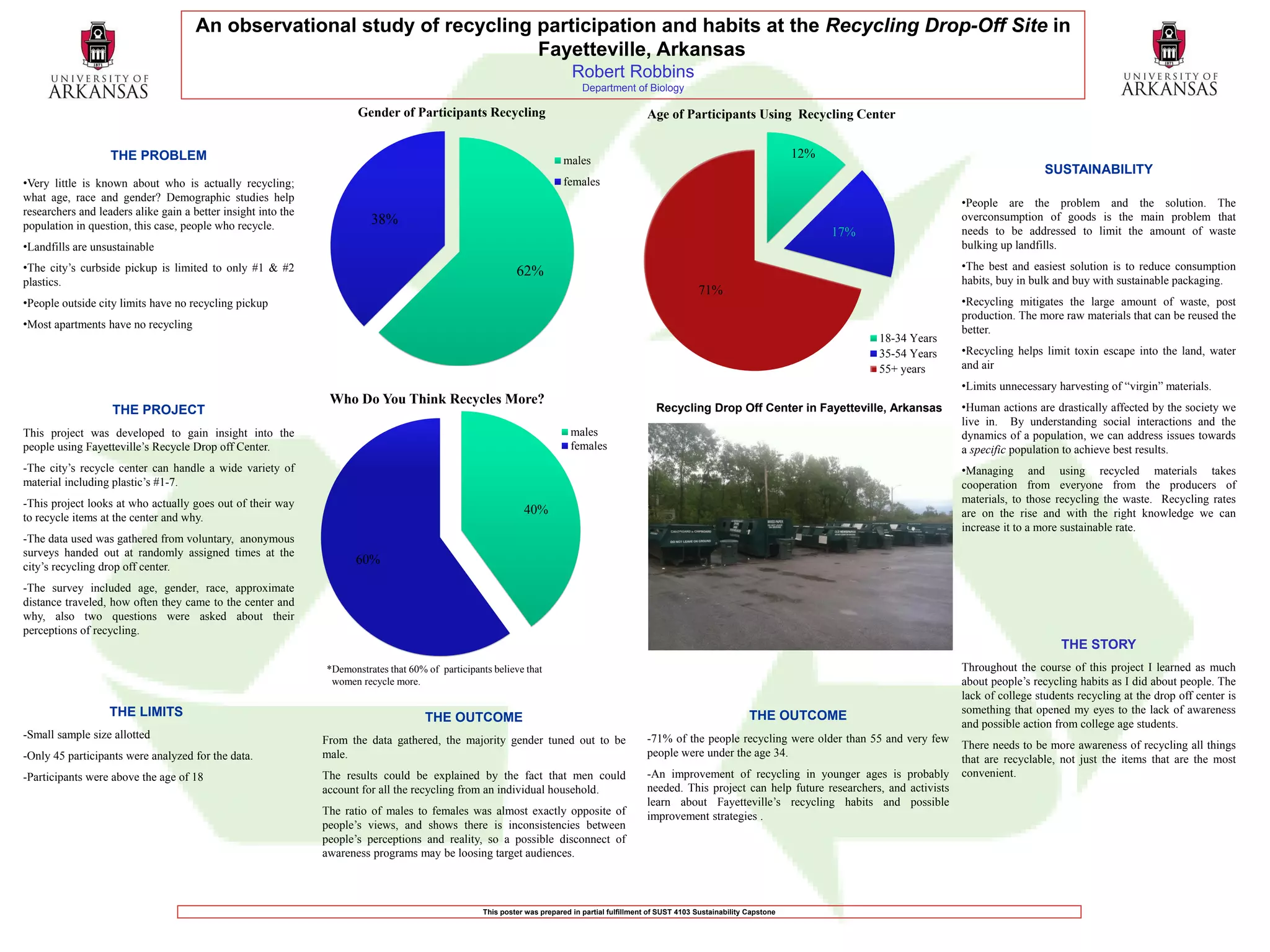 An observational study of recycling participation and habits at the Recycling Drop-Off Site in
                                                                          Fayetteville, Arkansas
                                                                                                                            Robert Robbins
                                                                                                                               Department of Biology

                                                                      Gender of Participants Recycling                                            Age of Participants Using Recycling Center


                   THE PROBLEM                                                                                            males
                                                                                                                                                                                          12%
                                                                                                                                                                                                                                      SUSTAINABILITY
•Very little is known about who is actually recycling;                                                                    females
what age, race and gender? Demographic studies help                                                                                                                                                                 •People are the problem and the solution. The
researchers and leaders alike gain a better insight into the                                                                                                                                                        overconsumption of goods is the main problem that
population in question, this case, people who recycle.                   38%
                                                                                                                                                                                                17%                 needs to be addressed to limit the amount of waste
•Landfills are unsustainable                                                                                                                                                                                        bulking up landfills.
•The city’s curbside pickup is limited to only #1 & #2                                                      62%                                                                                                     •The best and easiest solution is to reduce consumption
plastics.                                                                                                                                                                                                           habits, buy in bulk and buy with sustainable packaging.
                                                                                                                                                                71%
•People outside city limits have no recycling pickup                                                                                                                                                                •Recycling mitigates the large amount of waste, post
                                                                                                                                                                                                                    production. The more raw materials that can be reused the
•Most apartments have no recycling                                                                                                                                                                                  better.
                                                                                                                                                                                                      18-34 Years
                                                                                                                                                                                                      35-54 Years   •Recycling helps limit toxin escape into the land, water
                                                                                                                                                                                                      55+ years     and air
                                                                                                                                                                                                                    •Limits unnecessary harvesting of “virgin” materials.
                                                                Who Do You Think Recycles More?
                   THE PROJECT                                                                                                                      Recycling Drop Off Center in Fayetteville, Arkansas             •Human actions are drastically affected by the society we
                                                                                                                                                                                                                    live in. By understanding social interactions and the
This project was developed to gain insight into the                                                                         males                                                                                   dynamics of a population, we can address issues towards
people using Fayetteville’s Recycle Drop off Center.                                                                        females                                                                                 a specific population to achieve best results.
-The city’s recycle center can handle a wide variety of                                                                                                                                                             •Managing and using recycled materials takes
material including plastic’s #1-7.                                                                                                                                                                                  cooperation from everyone from the producers of
-This project looks at who actually goes out of their way                                                                                                                                                           materials, to those recycling the waste. Recycling rates
                                                                                                              40%                                                                                                   are on the rise and with the right knowledge we can
to recycle items at the center and why.
                                                                                                                                                                                                                    increase it to a more sustainable rate.
-The data used was gathered from voluntary, anonymous
surveys handed out at randomly assigned times at the
                                                                     60%
city’s recycling drop off center.
-The survey included age, gender, race, approximate
distance traveled, how often they came to the center and
why, also two questions were asked about their
perceptions of recycling.
                                                                                                                                                                                                                                         THE STORY
                                                               *Demonstrates that 60% of participants believe that                                                                                                  Throughout the course of this project I learned as much
                                                                women recycle more.                                                                                                                                 about people’s recycling habits as I did about people. The
                                                                                                                                                                                                                    lack of college students recycling at the drop off center is
                   THE LIMITS                                                                                                                                                                                       something that opened my eyes to the lack of awareness
                                                                                      THE OUTCOME                                                                              THE OUTCOME
                                                                                                                                                                                                                    and possible action from college age students.
-Small sample size allotted                                    From the data gathered, the majority gender tuned out to be                        -71% of the people recycling were older than 55 and very few
                                                                                                                                                                                                                    There needs to be more awareness of recycling all things
-Only 45 participants were analyzed for the data.              male.                                                                              people were under the age 34.
                                                                                                                                                                                                                    that are recyclable, not just the items that are the most
-Participants were above the age of 18                         The results could be explained by the fact that men could                          -An improvement of recycling in younger ages is probably          convenient.
                                                               account for all the recycling from an individual household.                        needed. This project can help future researchers, and activists
                                                                                                                                                  learn about Fayetteville’s recycling habits and possible
                                                               The ratio of males to females was almost exactly opposite of                       improvement strategies .
                                                               people’s views, and shows there is inconsistencies between
                                                               people’s perceptions and reality, so a possible disconnect of
                                                               awareness programs may be loosing target audiences.



                                                                                                   This poster was prepared in partial fulfillment of SUST 4103 Sustainability Capstone
 