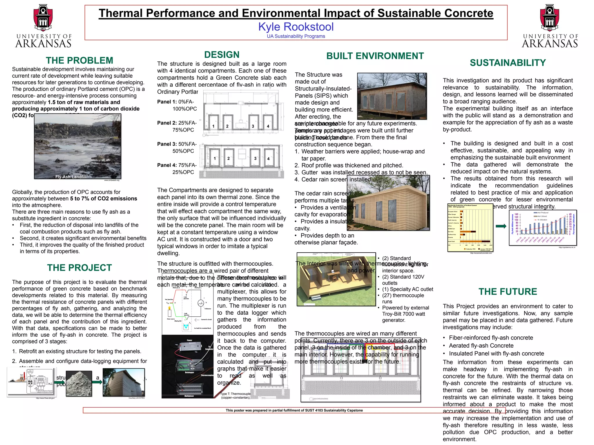 Thermal Performance and Environmental Impact of Sustainable Concrete
                                                                                  Kyle Rookstool
                                                                                                                                                          UA Sustainability Programs



                                                                                                                   DESIGN                                                                  BUILT ENVIRONMENT
                      THE PROBLEM                                                               The structure is designed built as a large room                                                                                               SUSTAINABILITY
Sustainable development involves maintaining our                                                with 4 identical compartments. Each one of these
current rate of development while leaving suitable                                                                                                                      The Structure was
                                                                                                compartments hold a Green Concrete slab each                                                                                        This investigation and its product has significant
resources for later generations to continue developing.                                                                                                                 made out of
                                                                                                with a different percentage of fly-ash in ratio with                                                                                relevance to sustainability. The information,
The production of ordinary Portland cement (OPC) is a                                                                                                                   Structurally-Insulated-
                                                                                                Ordinary Portland Concrete aggregate.                                                                                               design, and lessons learned will be disseminated
resource- and energy-intensive process consuming                                                                                                                        Panels (SIPS) which
approximately 1.5 ton of raw materials and                                                      Panel 1: 0%FA-                                                          made design and                                             to a broad ranging audience.
producing approximately 1 ton of carbon dioxide                                                       100%OPC                                                           building more efficient.                                    The experimental building itself as an interface
(CO2) for each ton of OPC produced.                                                                                                                                     After erecting, the                                         with the public will stand as a demonstration and
                                                                                                Panel 2: 25%FA-                                                         are interchangeable for any future experiments.
                                                                                                                                                                        sample concrete                                             example for the appreciation of fly ash as a waste
                                                                                                                      1       2                   3       4
                                                                                                      75%OPC                                                            Temporary appendages were built until further
                                                                                                                                                                        panels are put into                                         by-product.
                                                                                                                                                                        building couldpanels
                                                                                                                                                                        place. These be done. From there the final
                                                                                                Panel 3: 50%FA-                                                         construction sequence began.                                • The building is designed and built in a cost
                                                                                                      50%OPC                                                            1. Weather barriers were applied; house-wrap and              effective, sustainable, and appealing way in
                                                                                                                       1       2                      3   4                tar paper.                                                 emphasizing the sustainable built environment
                                                                                                Panel 4: 75%FA-                                                         2. Roof profile was thickened and pitched.                  • The data gathered will demonstrate the
                                                                                                      25%OPC                                                            3. Gutter was installed recessed as to not be seen.           reduced impact on the natural systems.
                                     Fly-Ash Landfill
                                                        www.ombwatch.org                                                                                                4. Cedar rain screen installed.                             • The results obtained from this research will
                                                                                                                                                                                                                                      indicate the recommendation guidelines
Globally, the production of OPC accounts for                                                    The Compartments are designed to separate                                                                                             related to best practice of mix and application
                                                                                                                                                                        The cedar rain screen
approximately between 5 to 7% of CO2 emissions                                                  each panel into its own thermal zone. Since the                                                                                       of green concrete for lesser environmental
                                                                                                                                                                        performs multiple tasks.
into the atmosphere.                                                                            entire inside will provide a control temperature
                                                                                                                                                                        • Provides a ventilation                                      impact and preserved structural integrity.
There are three main reasons to use fly ash as a                                                that will effect each compartment the same way,
                                                                                                                                                                        cavity for evaporation
substitute ingredient in concrete:                                                              the only surface that will be influenced individually
                                                                                                                                                                        • Provides a insulation
• First, the reduction of disposal into landfills of the                                        will be the concrete panel. The main room will be
                                                                                                                                                                        cavity.
    coal combustion products such as fly ash.                                                   kept at a constant temperature using a window
• Second, it creates significant environmental benefits                                                                                                                 • Provides depth to an
                                                                                                AC unit. It is constructed with a door and two
• Third, it improves the quality of the finished product                                                                                                                otherwise planar façade.
                                                                                                typical windows in order to imitate a typical                                                                                                                                   http://cpcbenvis.nic.in


    in terms of its properties.                                                                 dwelling.                                                                                                                                     http://ecosmartconcrete.com


                                                                                                                                                                                                        • (2) Standard
                                                                                                The structure is outfitted with thermocouples.                          The Interior was wired with thermocouples, lighting,
                                                                                                                                                                                                          fluorescent lights for
                        THE PROJECT                                                             Thermocouples are a wired pair of different                                                 and power. interior space.
                                                                                                metals that, due to the difference of resistance will
                                                                                                                         These thermocouples in                                                         • (2) Standard 120V
The purpose of this project is to evaluate the thermal                                                                                                                                                    outlets
                                                                                                each metal, the temperature can be calculated. a
                                                                                                                         be      wired     into
performance of green concrete based on benchmark                                                                                                                                                        • (1) Specialty AC outlet
developments related to this material. By measuring
                                                                                                                         multiplexer, this allows for
                                                                                                                                                                                                        • (27) thermocouple                             THE FUTURE
                                                                                                                         many thermocouples to be                                                         runs
the thermal resistance of concrete panels with different
percentages of fly ash, gathering, and analyzing the                                                                     run. The multiplexer is run                                                    • Powered by external       This Project provides an environment to cater to
data, we will be able to determine the thermal efficiency                                                                to the data logger which                                                         Troy-Bilt 7000 watt       similar future investigations. Now, any sample
of each panel and the contribution of this ingredient.                                                                   gathers the information                                                          generator.                panel may be placed in and data gathered. Future
With that data, specifications can be made to better                                                                     produced       from     the                                                                                investigations may include:
inform the use of fly-ash in concrete. The project is                                                                    thermocouples and sends                        The thermocouples are wired an many different
                                                                                                                                                                        points. Currently, there are 3 on the outside of each       • Fiber-reinforced fly-ash concrete
comprised of 3 stages:                                                                                                   it back to the computer.
                                                                                                                         Once the data is gathered                      panel, 3 on the inside of the chamber, and 3 on the         • Aerated fly-ash Concrete
1. Retrofit an existing structure for testing the panels.                                                                                                                                                                           • Insulated Panel with fly-ash concrete
                                                                                                                         in the computer it is                          main interior. However, the capability for running
2. Assemble and configure data-logging equipment for                                                                     calculated and put into                        more thermocouples exists for the future.                   The information from these experiments can
   structure.                                                                                                            graphs that make it easier                                                                                 make headway in implementing fly-ash in
3. Develop the structure into a pleasing design,                                                                         to read as well as                                                                                         concrete for the future. With the thermal data on
   suitable for the public eye.                                                                                          organize.                                                                                                  fly-ash concrete the restraints of structure vs.
                                                                                                                           Type T: Thermocouple
                                                                                                                                                                                                                                    thermal can be refined. By narrowing those
          http://www.fhwa.dot.gov/                                         Courtesy UC/CITRIS                               (copper–constantan)                                                                                     restraints we can eliminate waste. It takes being
                                                                                                                                                                                                                                    informed about a product to make the most
                                                                                                                              This poster was prepared in partial fulfillment of SUST 4103 Sustainability Capstone                  accurate decision. By providing this information
                                                                                                                                                                                                                                    we may increase the implementation and use of
                                                                                                                                                                                                                                    fly-ash therefore resulting in less waste, less
                                                                                                                                                                                                                                    pollution due OPC production, and a better
                                                                                                                                                                                                                                    environment.
 