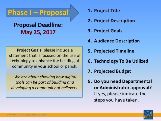 Ux capstone project ideas picture