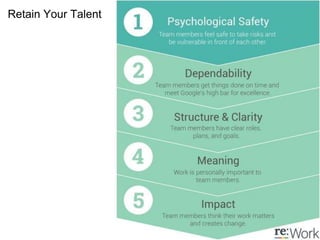Building A Talent Acquisition Strategy For The Ages: People & Culture 