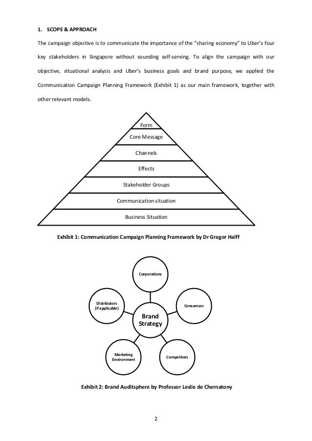 Essay about stakeholders