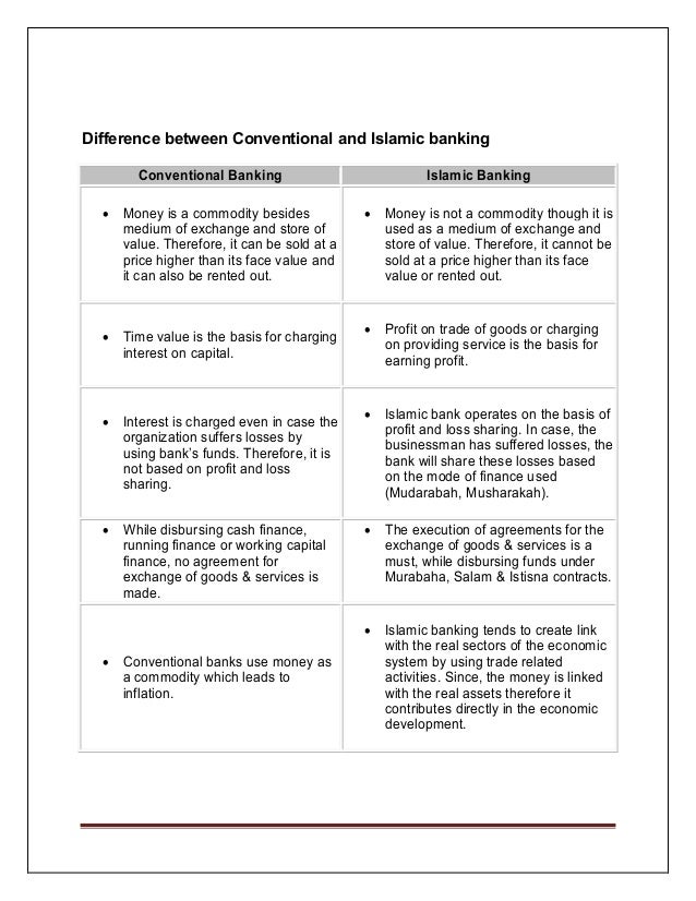 islamic banks and loans inside great britain dissertation islamic banks and loans inside english dissertation