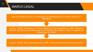 MARCO LEGAL
5
• Ley No. 19.650, del 24 de diciembre de 1999. “Perfecciona normas del Área de Salud.”
Ley No. 18.469, Publicada en el Diario Oficial de 23 de noviembre de 1985. “Regula el
Ejercicio del Derecho Constitucional a la Protección de la Salud y Crea un Régimen de
Prestaciones de Salud.”
OBLIGATORIEDAD DE LA ATENCIÓN DE EMERGENCIAS A NIVEL PÚBLICO Y
PRIVADO
 