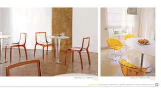 ZONA DE COMEDOR  SALA DE ESTAR  TRABAJO EN CASA  LIBRERÍAS  DORMITORIO  EXTERIOR  ILUMINACIÓN  ACÚSTICA
MISS YOU (silla) & KRYSTAL (mesa)
Pedrali
GLISS (silla) & INOX ELLITTICO (mesa)
Pedrali
 