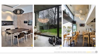 ZONA DE COMEDOR  SALA DE ESTAR  TRABAJO EN CASA  LIBRERÍAS  DORMITORIO  EXTERIOR  ILUMINACIÓN  ACÚSTICA
CORAL
Arturo Álvarez
NEVO
Arturo Álvarez
V
Arturo Álvarez
 